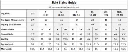 size