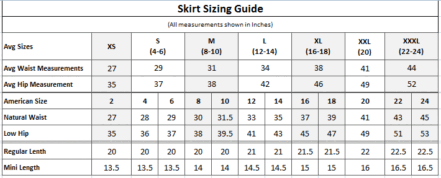 size