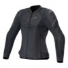 ALPINESTARS STELLA T-GP PLUS R V4 AIRFLOW JACKET