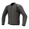 GP PLUS R V3 AIRFLOW LEATHER JACKET
