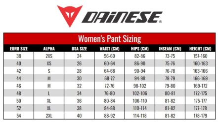 DAINESE DRAKE 2 AIR TEX WOMEN'S PANTS - Image 3